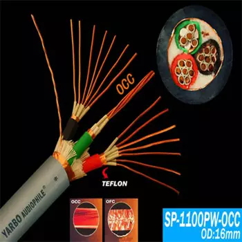 Высококачественный кабель питания YARBO SP-1100PW, 12AWG, версия для ЕС, провод питания