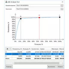 ABC Analysis Tool 1.0