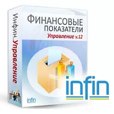 Финансовые показатели 12.1