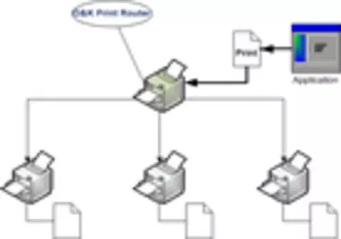 O&K Print Router 3.2.5