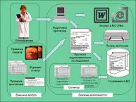 Редактор протоколов 1.1