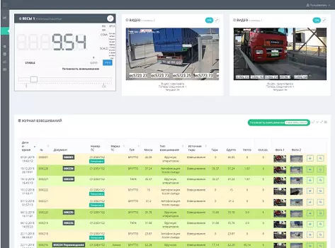Система взвешивания транспорта UniServer AUTO: AutoScale LIGHT