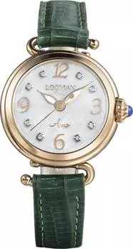 Женские часы Locman 0701R14DRGMWIDPD