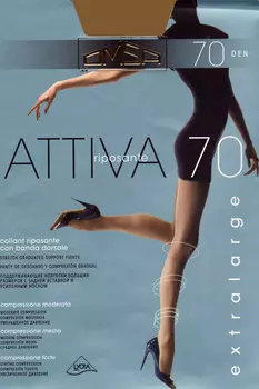DLХ9009.С3 Трусы женские