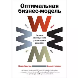 Оптимальная бизнес-модель: Четыре инструмента управления рисками