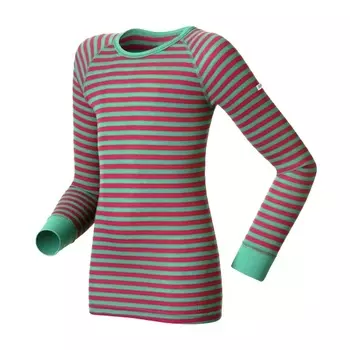 Футболка Odlo