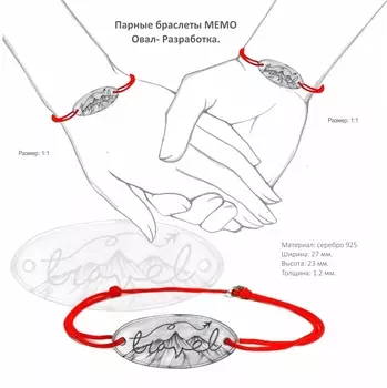 Индивидуальное проектирование браслетов MEMO