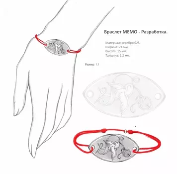 Индивидуальное проектирование браслетов MEMO
