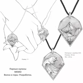 Индивидуальное проектирование кулонов MEMO