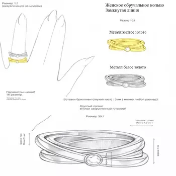 Обручальные кольца индивидуальной разработки