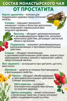 Чай Монастырский от простатита для мужчин Natureka Сбор трав для лечения простаты 300гр