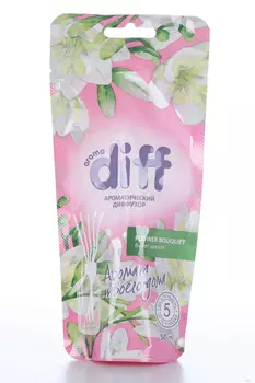 Диффузор ароматический ТМ PRIVAT LABEL DIFF букет цветов (D10305) 50 мл