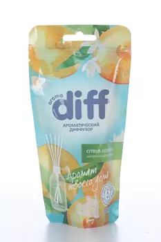 Диффузор ароматический ТМ PRIVAT LABEL DIFF цитрусовый коктейль (D10301) 50 мл