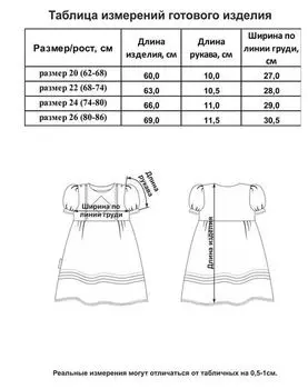 Комплект детский д/девочки Lucky Child крестильная рубашка/чепчик 62-68 см р 20 белый