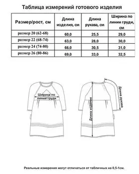 Комплект детский д/мальчика Lucky Child крестильная рубашка/чепчик 68-74 см р 22 белый