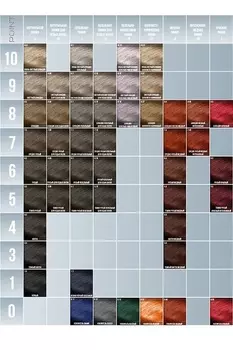 Крем-краска для волос POINT. тон №5.77 Тёмно-русый коричневый интенсивный 100мл