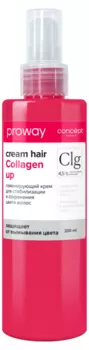 Крем ламинирующий Concept ProWay д/стабилизации и сохранения цвета волос, 200 мл