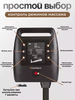 Лимфодренажный массажер для ног SmartWave 401, 4 камеры