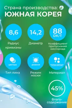 Линзы ILLUSION Geo diamand blue контактные 1 месяц -2.0/14.2/8.6/2 шт