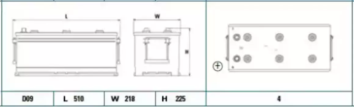Аккумулятор EXIDE EG1806 180 Ач 1000 А 510x218x225 мм 4 (-+) боковая прямая