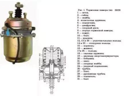 энергоаккумулятор !тип 30/30 (ан.30-3519300) \МАЗ, DAF, BPW, Schmitz, Kogel 100-3519300 АВТОМАГНАТ