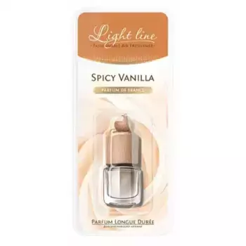 Ароматизатор автомобильный RUSEFF 27392N жидкостный