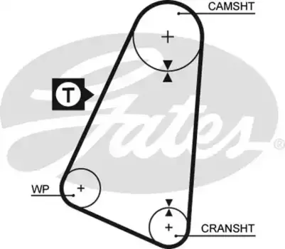 Для ГРМ GATES 5015 1029 мм 19 мм