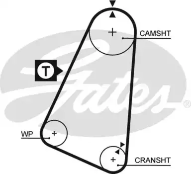 Для ГРМ GATES 5030 991 мм 15 мм