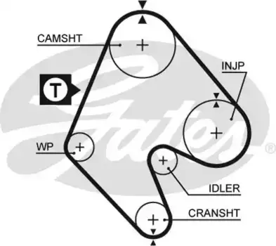 Для ГРМ GATES 5048 1400 мм 24 мм