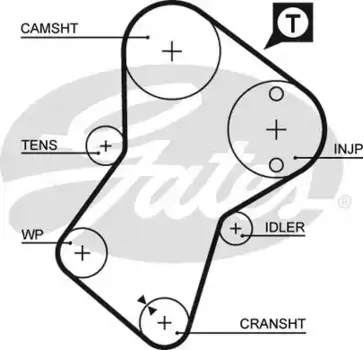Для ГРМ GATES 5049XS 1295 мм 25.4 мм