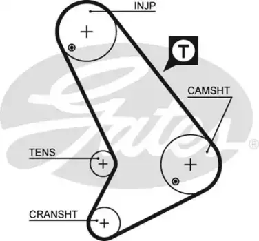 Для ГРМ GATES 5064 1238 мм 25.4 мм