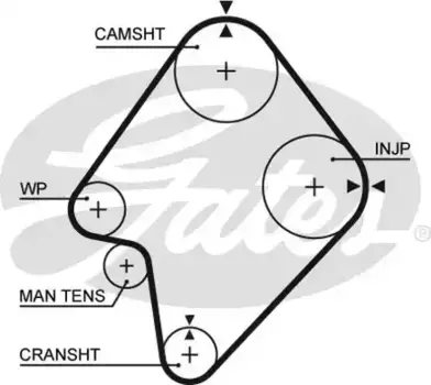 Для ГРМ GATES 5300XS 1312 мм 25.4 мм