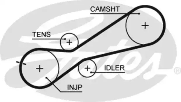 Для ГРМ GATES 5345XS 762 мм 21 мм