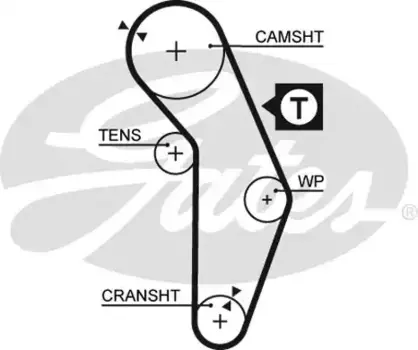 Для ГРМ GATES 5350XS 936 мм 29 мм