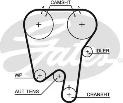Для ГРМ GATES 5397XS 1372 мм 23 мм