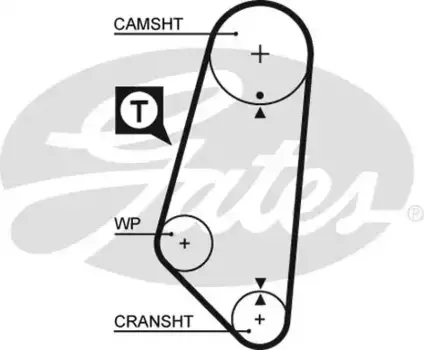 Для ГРМ GATES 5400 1064 мм 19 мм