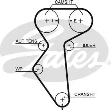 Для ГРМ GATES 5419XS 1210 мм 25.4 мм