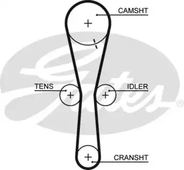 Для ГРМ GATES 5465XS 1067 мм 28 мм