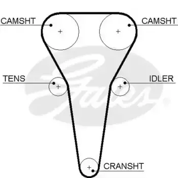 Для ГРМ GATES 5567XS 1096 мм 22 мм