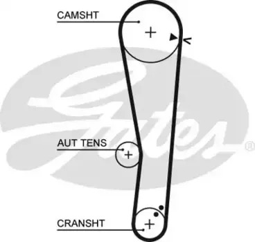 Для ГРМ GATES 5568XS 880 мм 22 мм