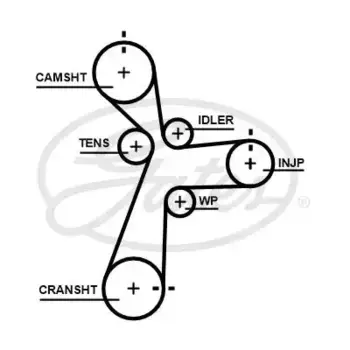 Для ГРМ GATES 5696XS 1353 мм 25.4 мм
