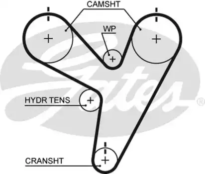 Для ГРМ GATES T255 1616 мм 30 мм