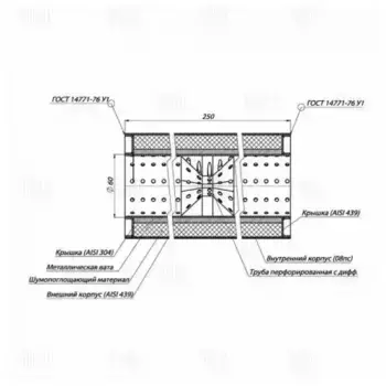ESM 10025060D Пламегаситель универсальный 100/250-60 с перф. диффузором (нерж. алюм. сталь) TRIALLI