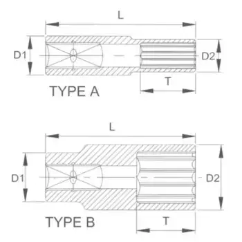 F4008L Головка торцевая глубокая 12гр. 1/2' 8мм Licota F4008L