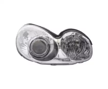 Фара DEPO 221-1128R-LD-EM ближний свет дальний свет указатель поворота справа