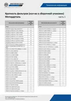 Фильтр воздушный МОТОРДЕТАЛЬ ЭФВ30525