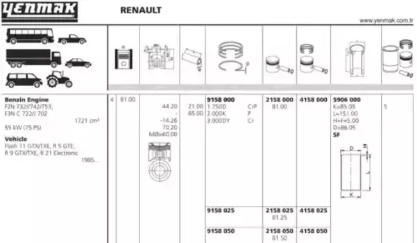 гильзы 5906000 YENMAK
