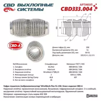 Гофра глушителя CBD CBD333004