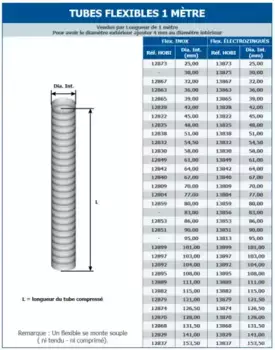 Гофра глушителя HOBI 13873