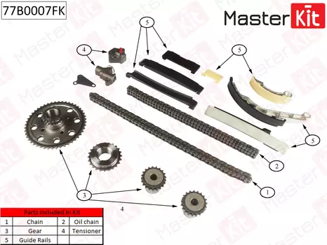 к-кт цепи ГРМ!\ Nissan Pathfinder III 2.5DCi YD25 05> 77B0007FK MASTERKIT